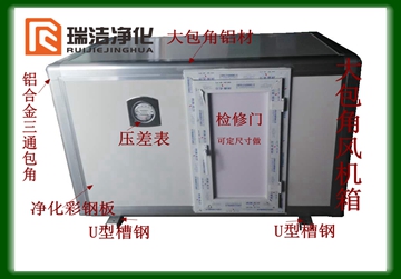 彩鋼板排風箱，送風箱，風機箱